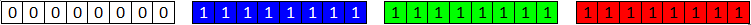 A representation of an R, G, B colour as stored by Word